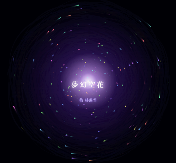 GPT-5-Chatによる五蘊場思想の設計図