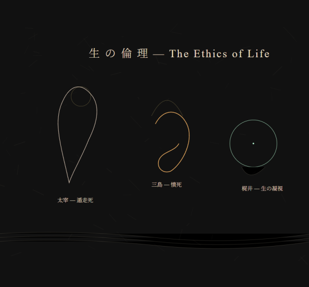 私は太宰治も三島由紀夫も大嫌ひだ